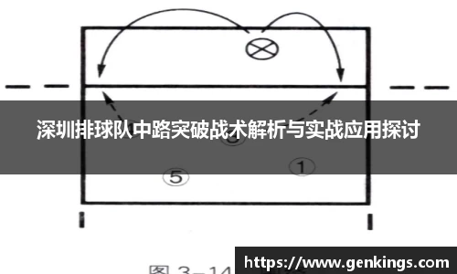 深圳排球队中路突破战术解析与实战应用探讨