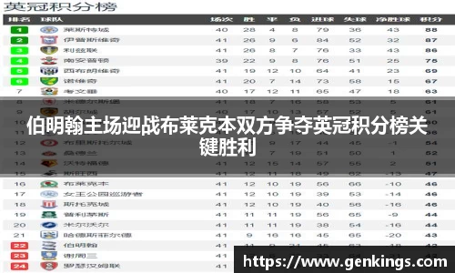 伯明翰主场迎战布莱克本双方争夺英冠积分榜关键胜利