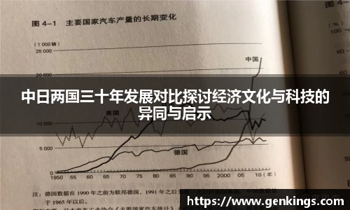 中日两国三十年发展对比探讨经济文化与科技的异同与启示