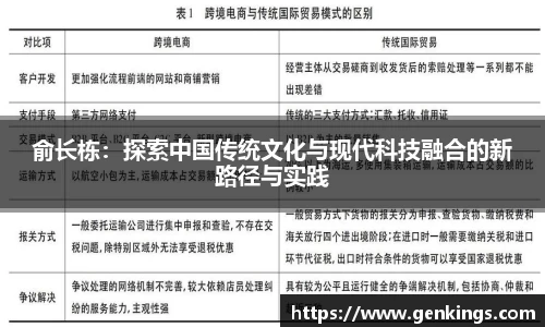 俞长栋：探索中国传统文化与现代科技融合的新路径与实践