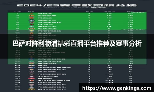 巴萨对阵利物浦精彩直播平台推荐及赛事分析
