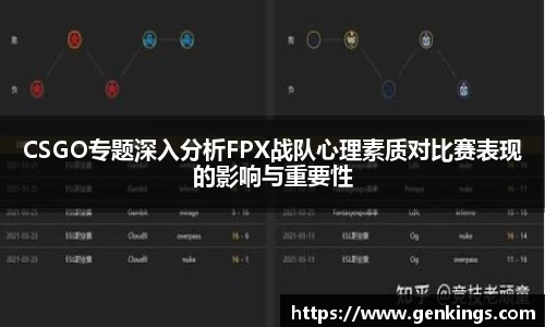 CSGO专题深入分析FPX战队心理素质对比赛表现的影响与重要性